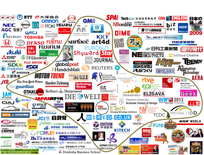 Some of the organizations, companies, universities and international events where Japanese futurist Morinosuke Kawaguchi has made keynote speeches & presentations. Also included in this image are some of the world media outlets that interviewed him. 